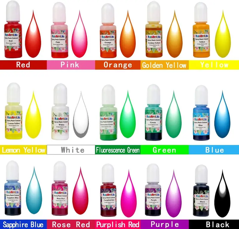 Liquid Epoxy Resin Pigment 4