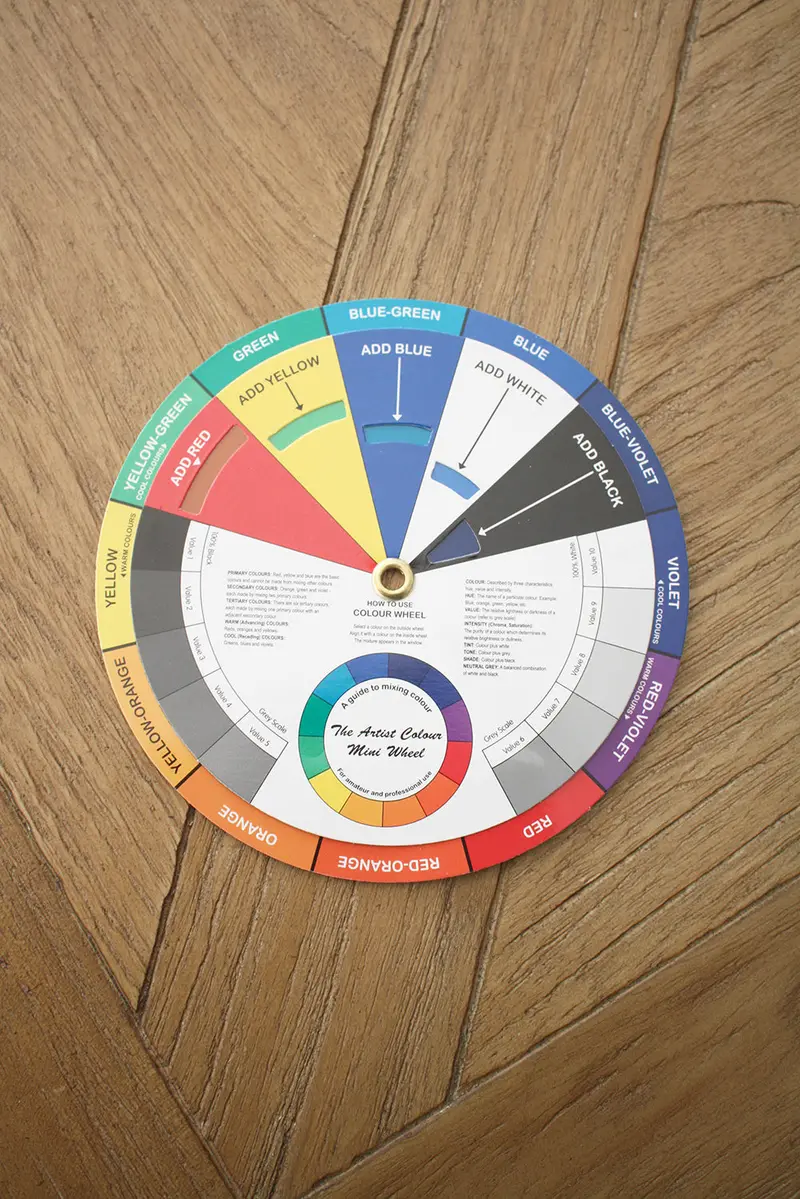 Mini Artist’S Colour Wheel – 13 Cm Diameter, Portable Color Theory Guide 1