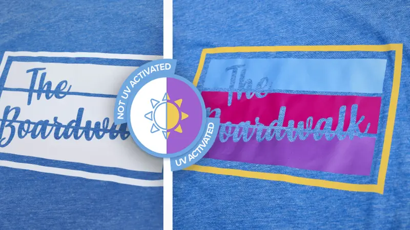 Uv-Resistant Blue Heat Transfer Vinyl (Htv) 1